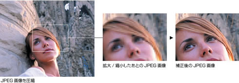 JPEGブロック補正